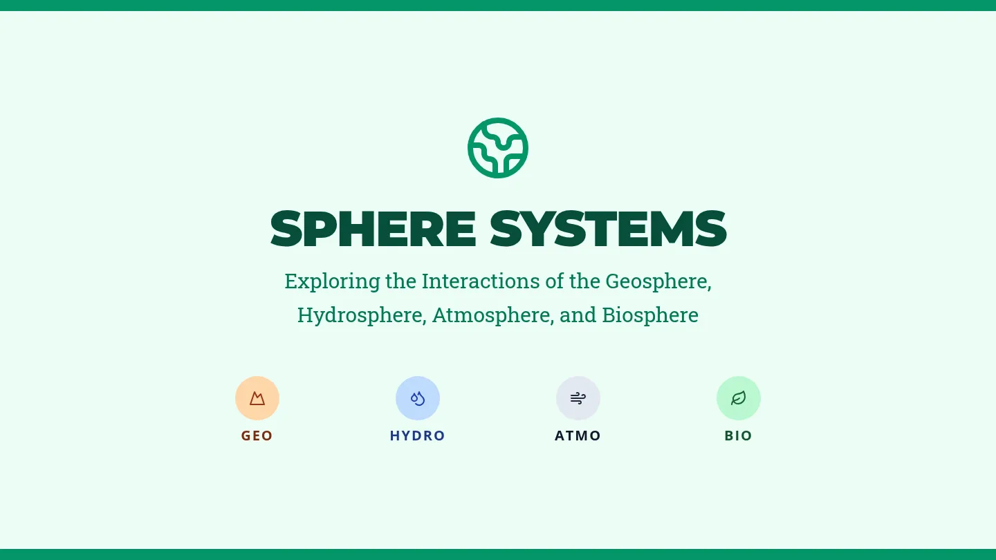 Sphere Systems Slideshow