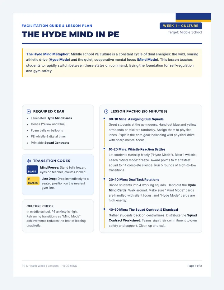 Hyde Mind Teacher Guide