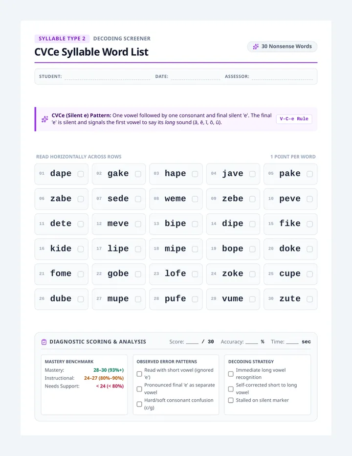 CVCe Syllable Word List