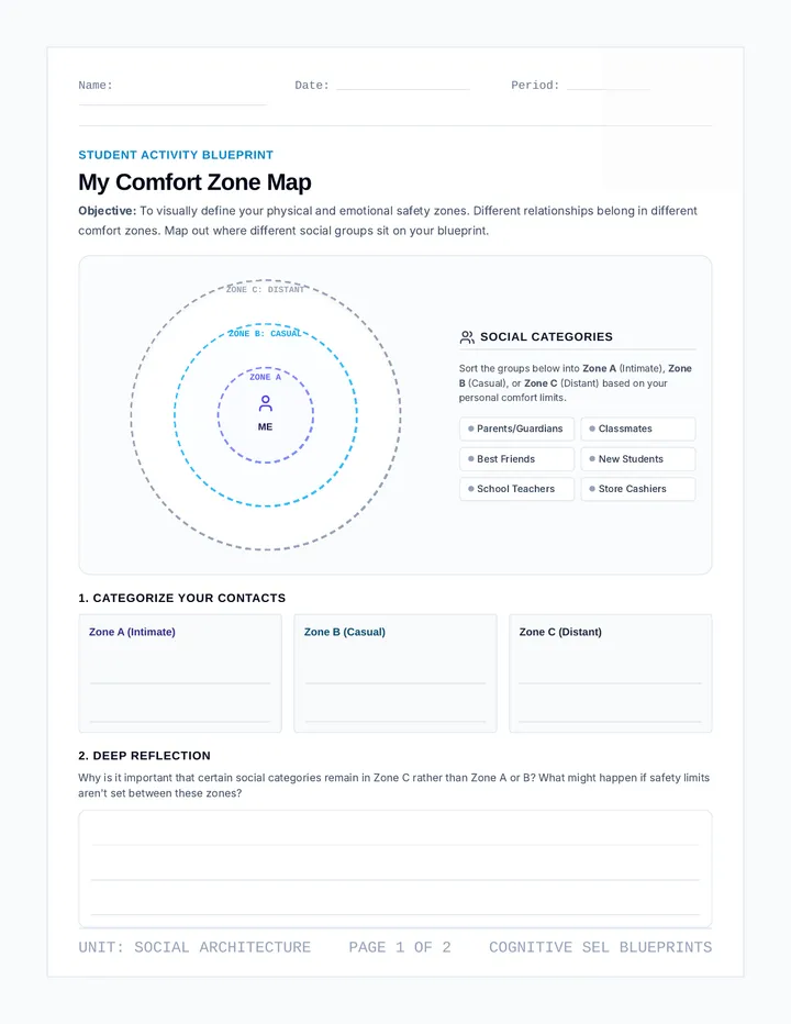 Comfort Zone Worksheet
