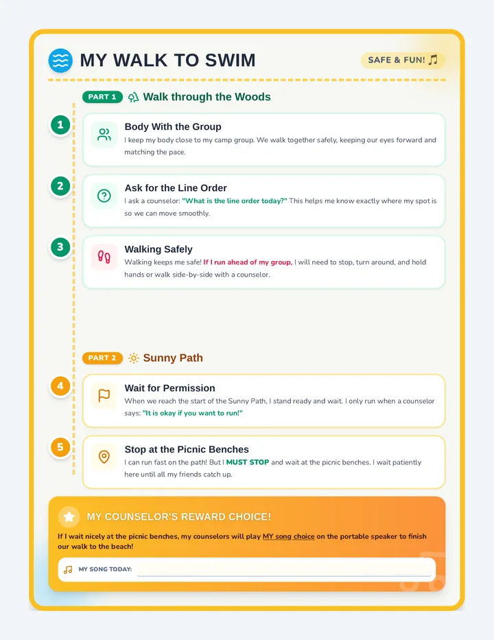 Sunny Path Roadmap