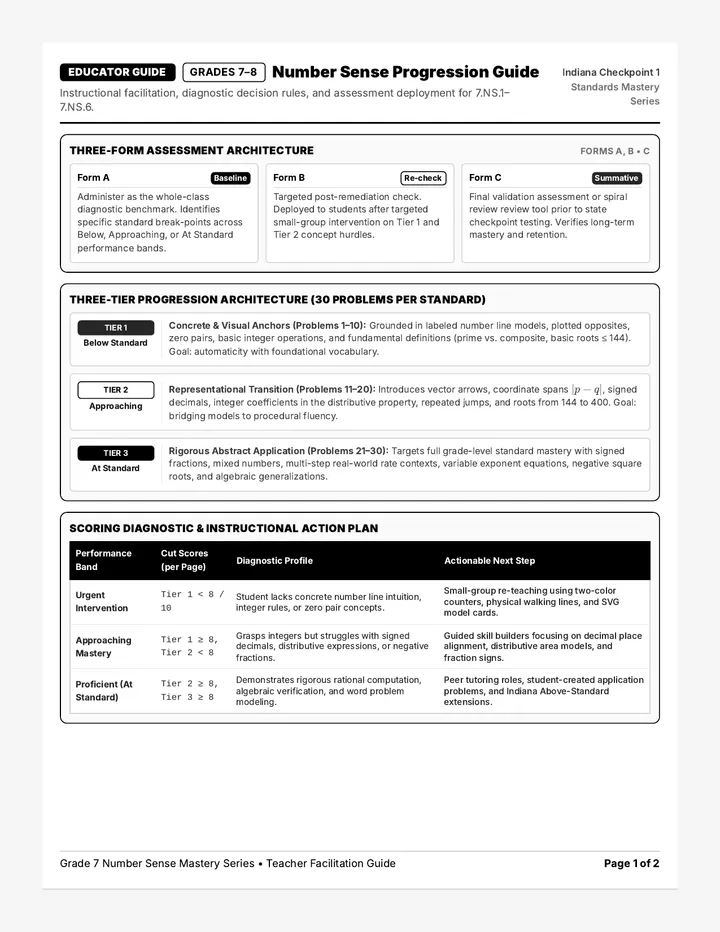 Number Sense Teacher Guide