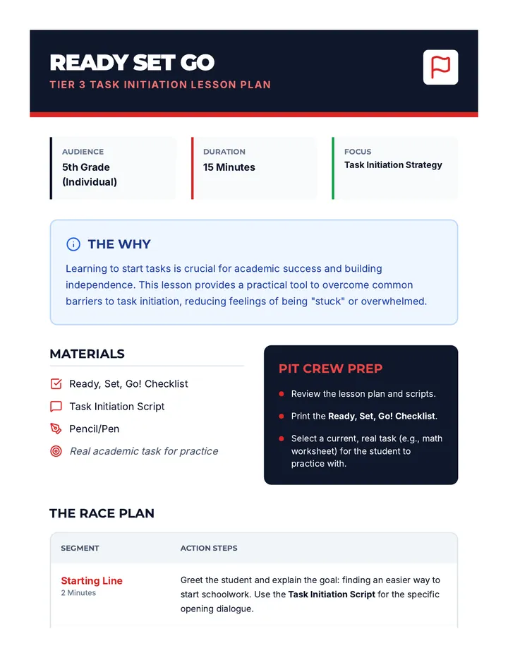Ready Set Go Lesson Plan