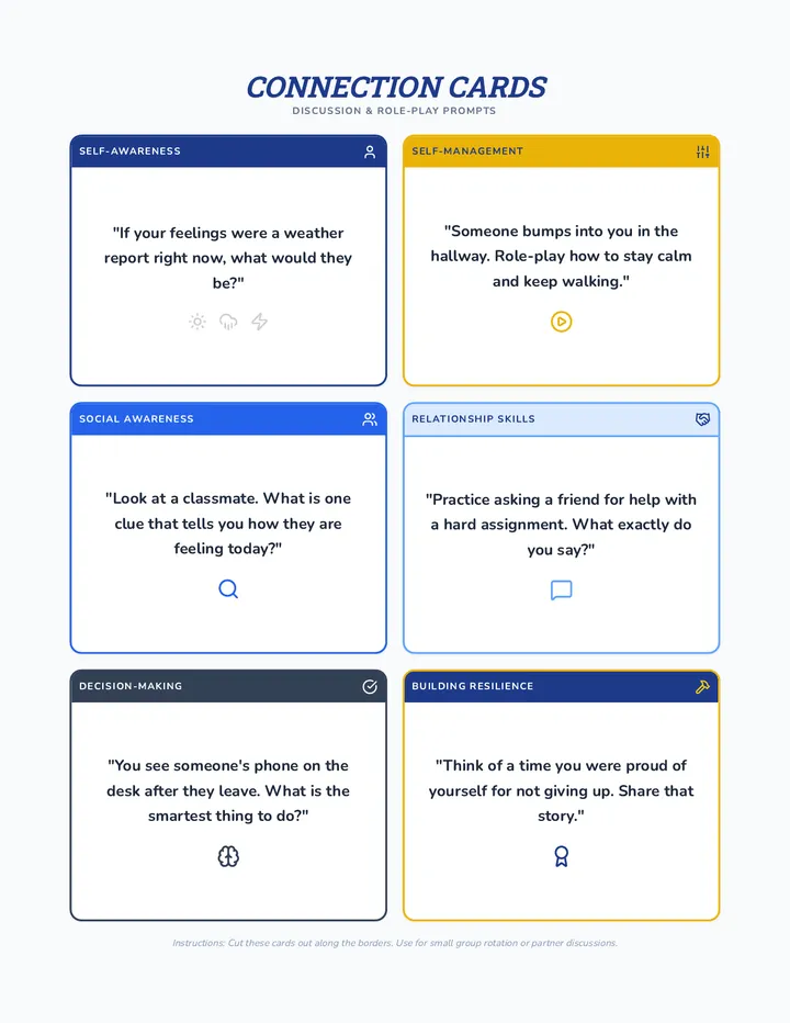 Connection Cards Discussion