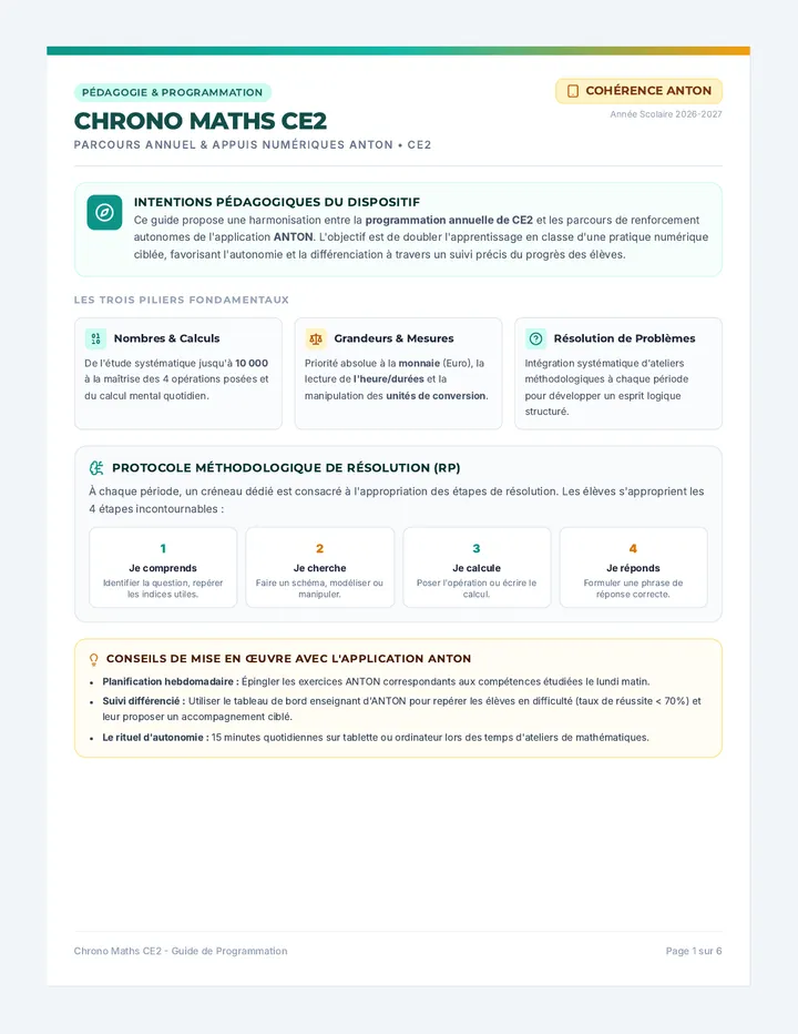 Chrono Maths Planning Guide