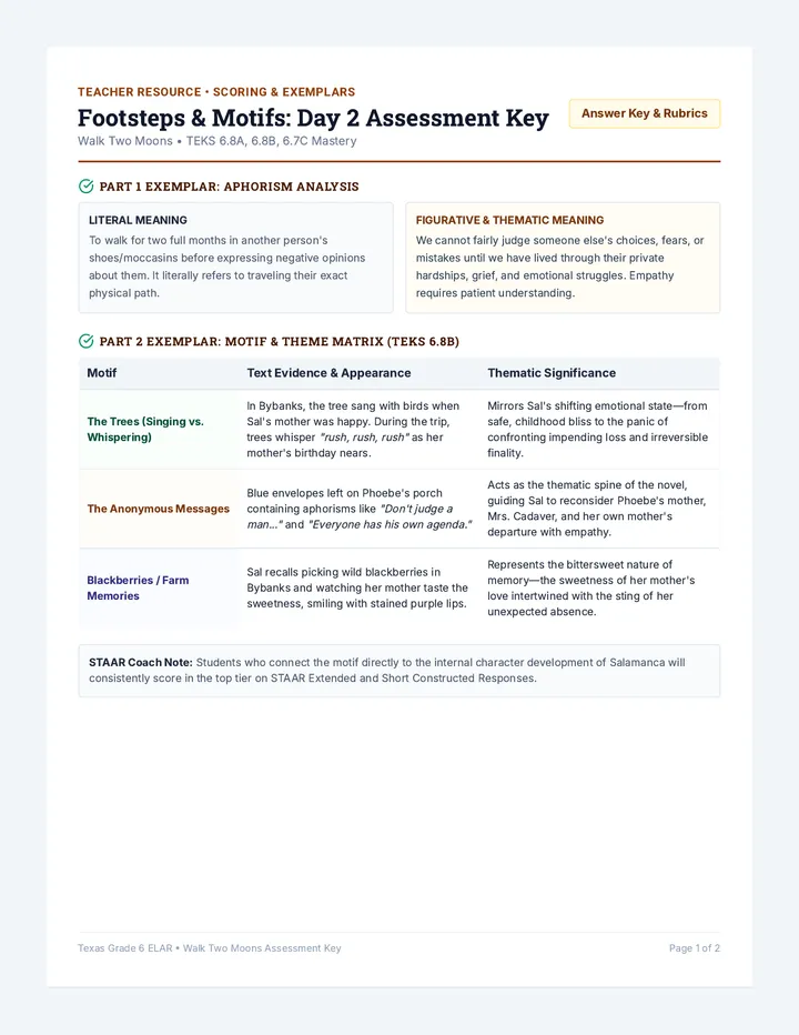 Footsteps Motifs Assessment Key