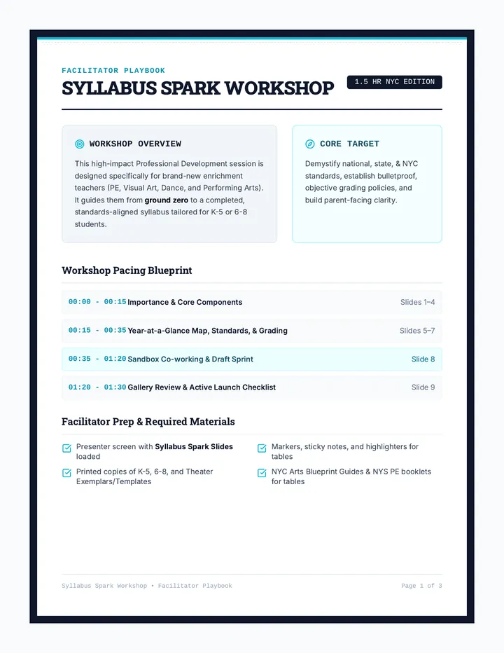 Syllabus Spark Facilitator Guide