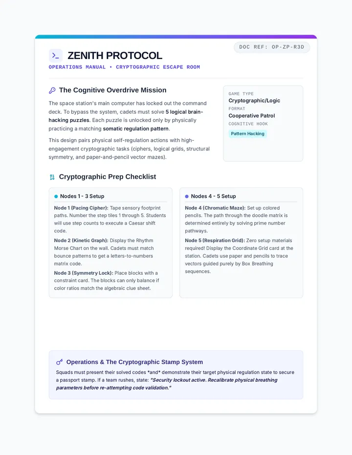 Zenith Protocol Facilitator Guide