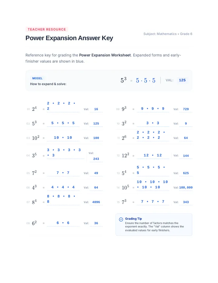 Power Expansion Answer Key