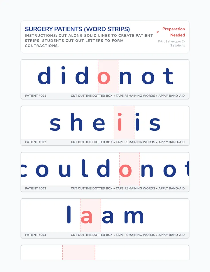 Surgery Patient Word Strips