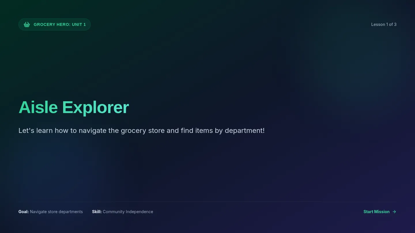 Aisle Explorer Slides