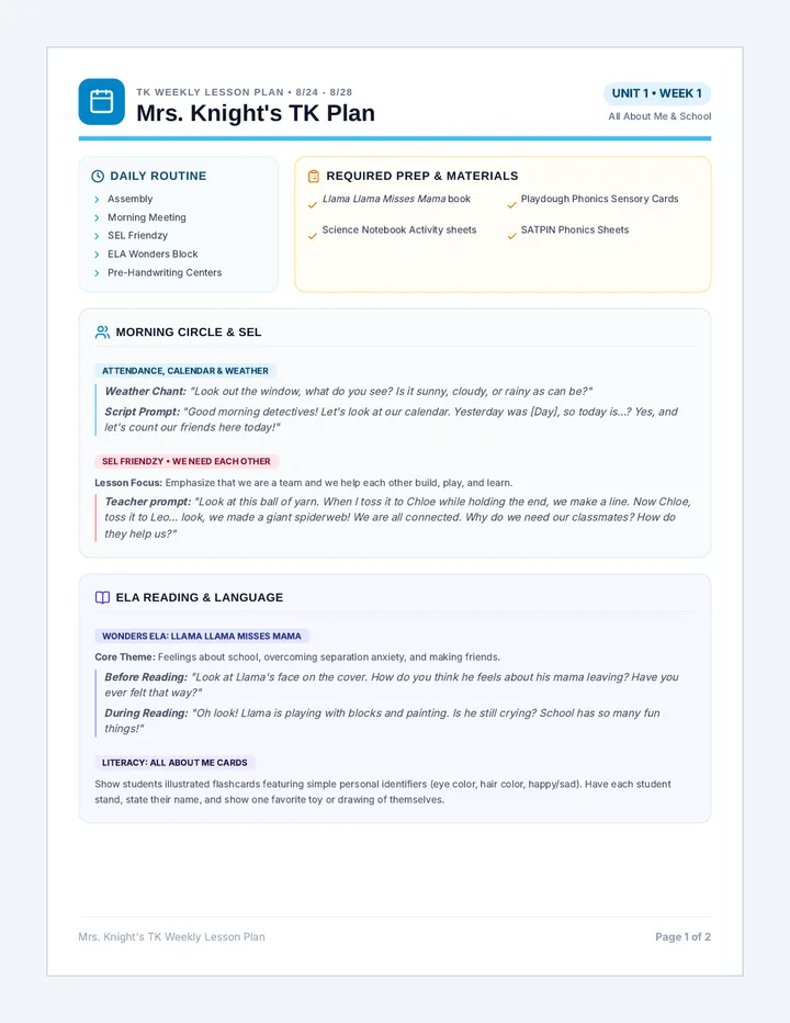 Mrs Knights TK Weekly Lesson Plan