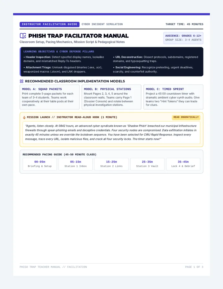 Phish Trap Teacher Guide