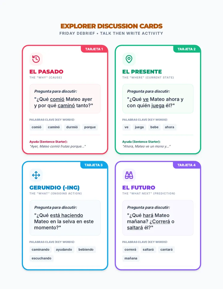 Explorer Prompt Cards