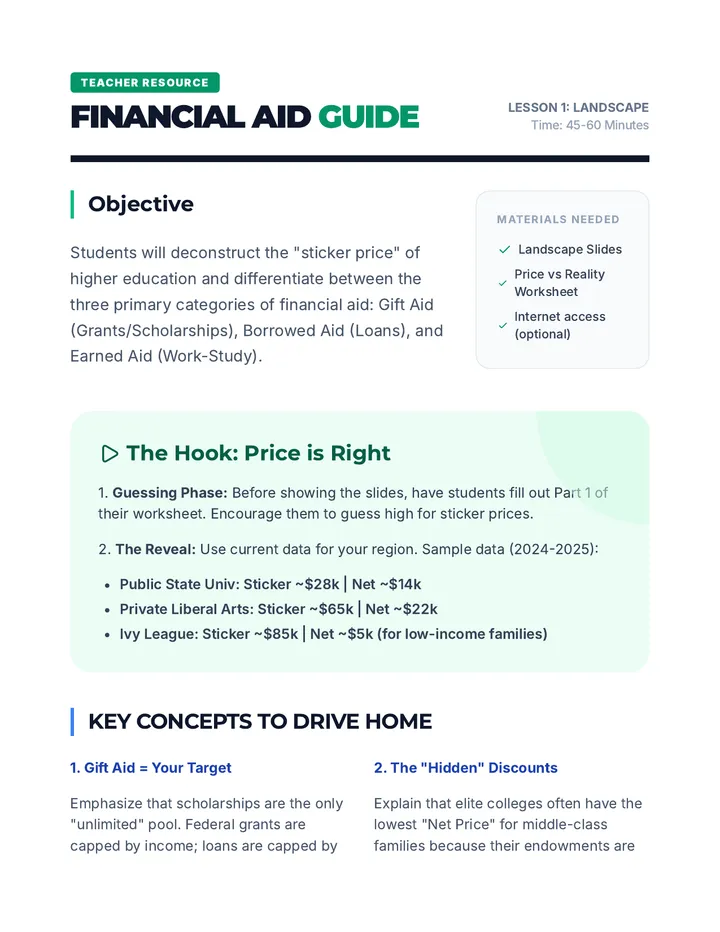 Financial Aid Teacher Guide