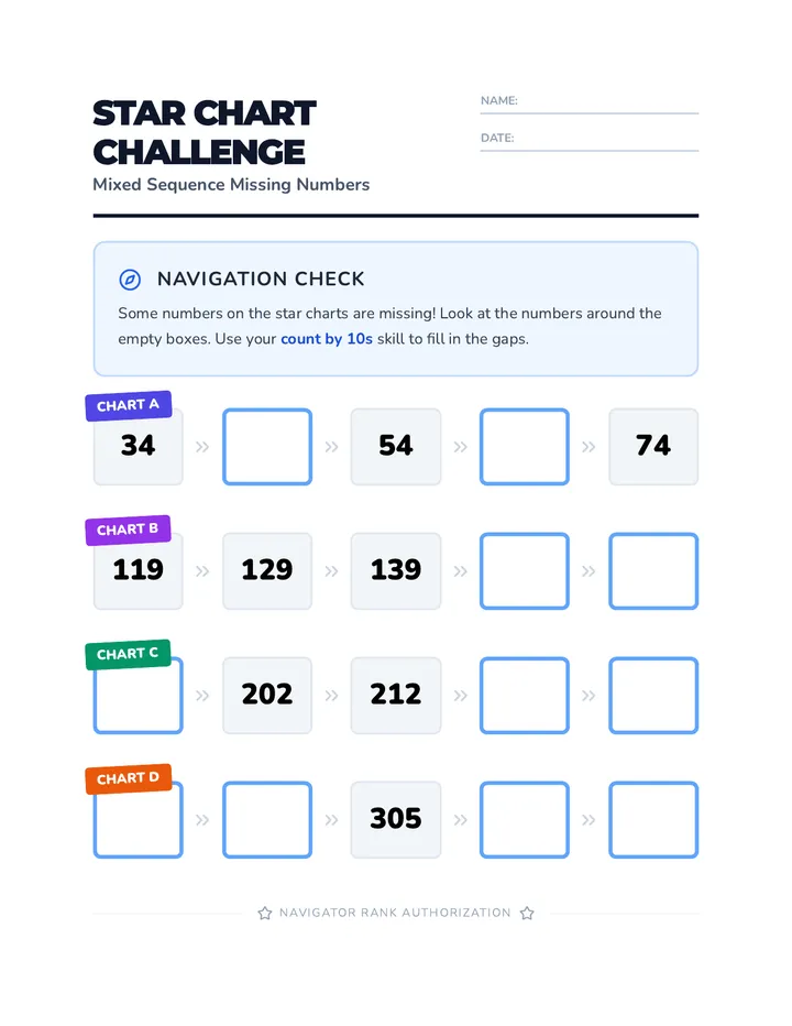 Star Chart Challenge Worksheet
