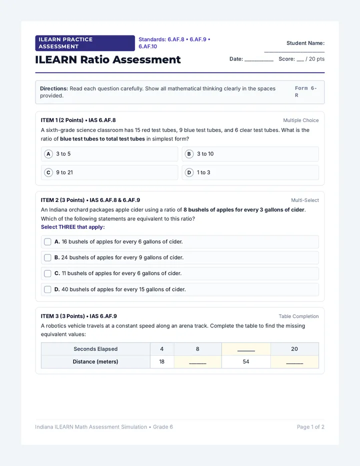 ILEARN Ratio Assessment