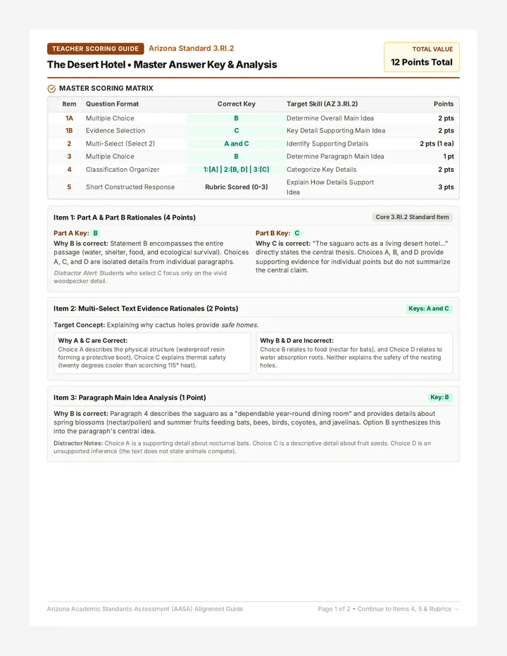 Desert Hotel Answer Key