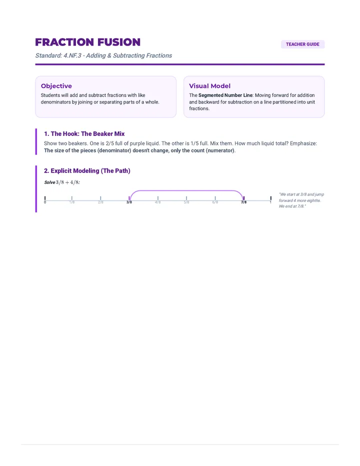 Fraction Fusion Lesson Plan