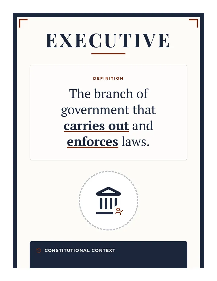 Executive Branch Vocabulary Poster