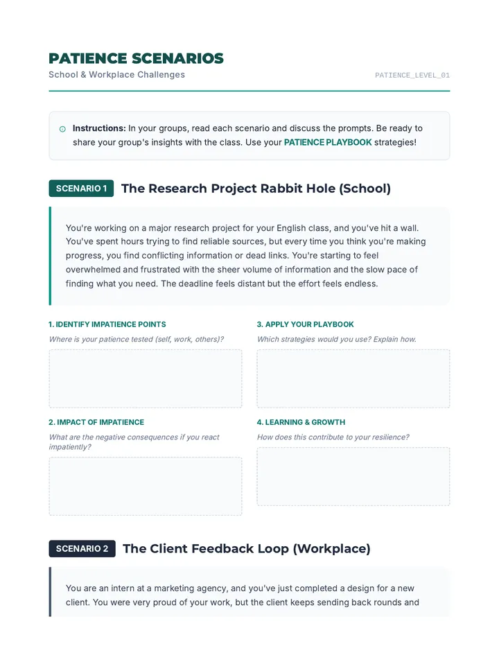 Patience Scenarios Activity