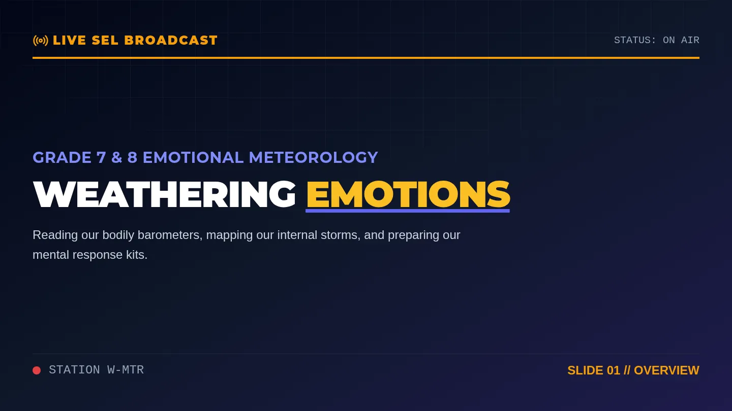 Weathering Emotions Slides