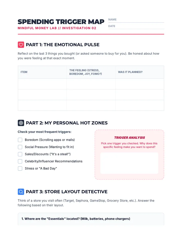 Spending Trigger Map Worksheet