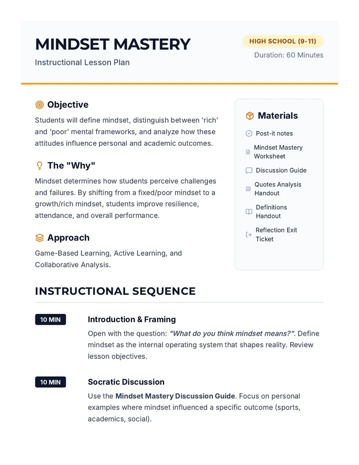 Mindset Mastery Lesson Plan