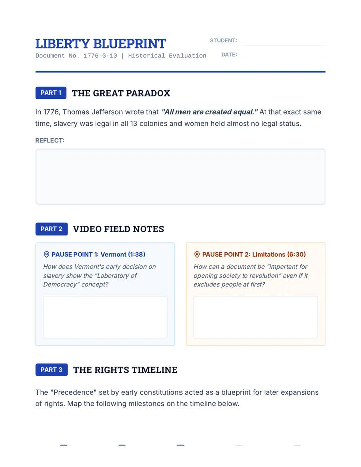 Liberty Blueprint Worksheet