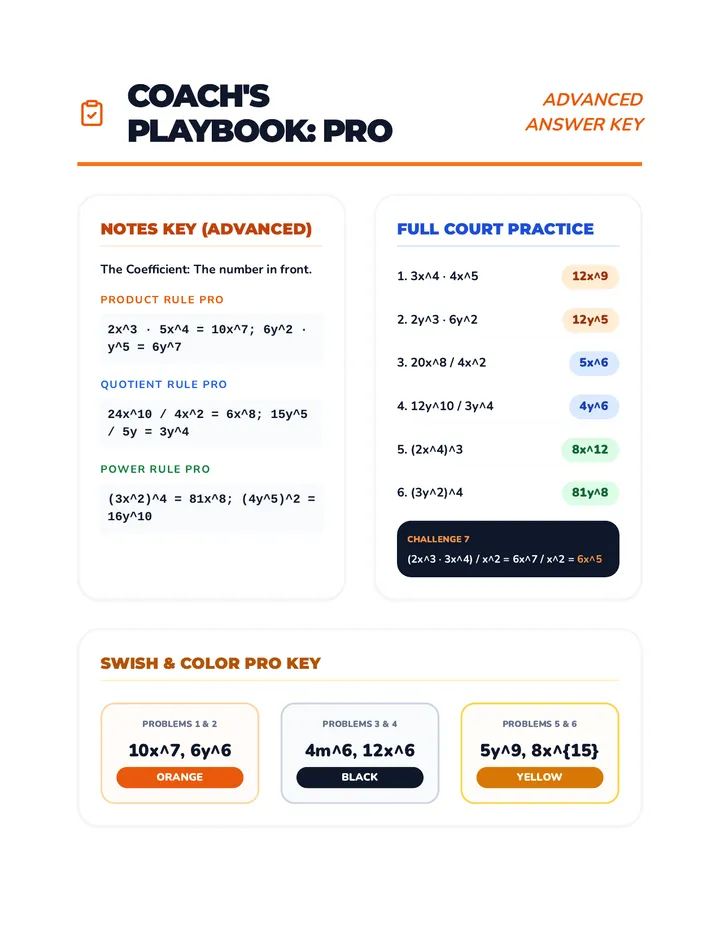 Coachs Playbook Key Pro Upgrade