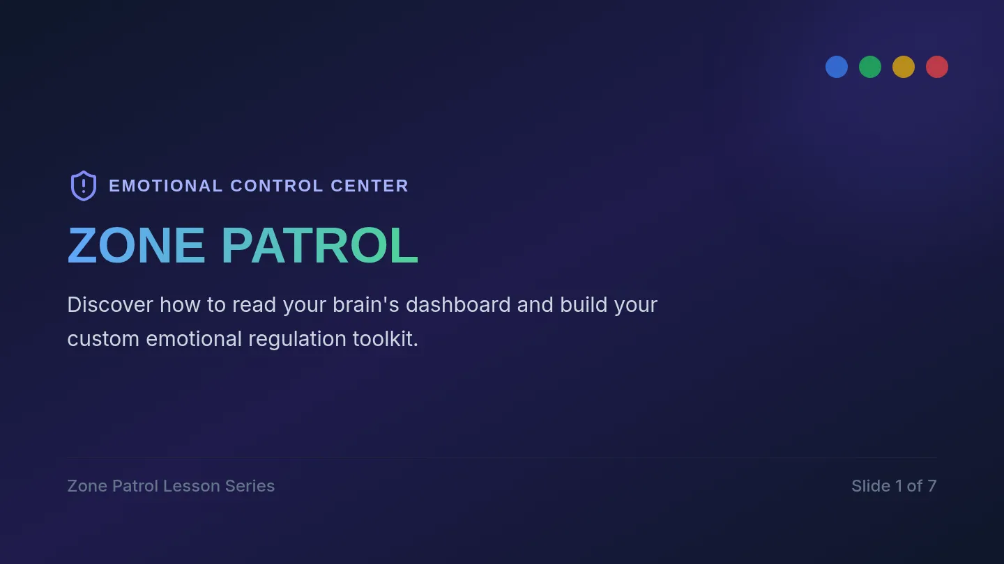 Zone Patrol Slides