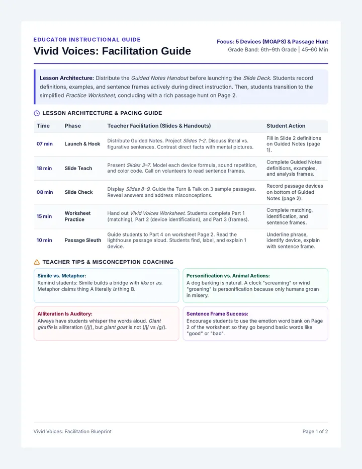 Vivid Voices Teacher Guide