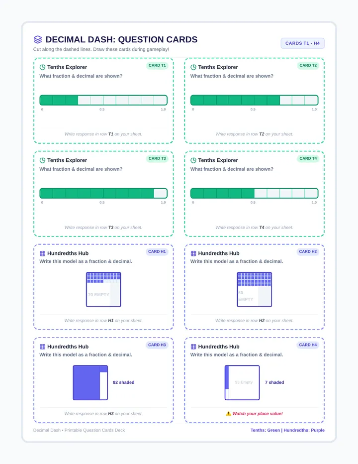 Decimal Dash Question Cards