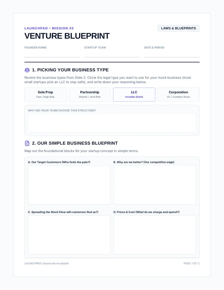 Venture Blueprint Worksheet