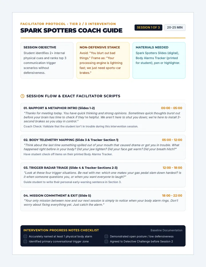 Spark Spotters Guide