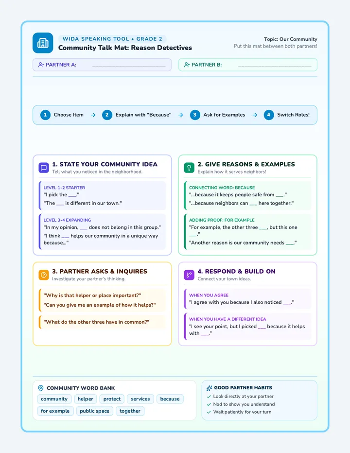 Partner Talk Mat