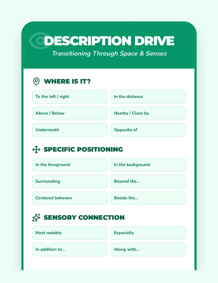 Description Drive Poster Detailed