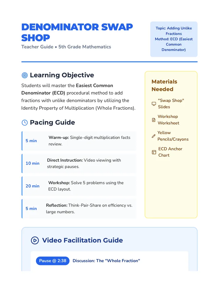 Denominator Swap Shop Teacher Guide