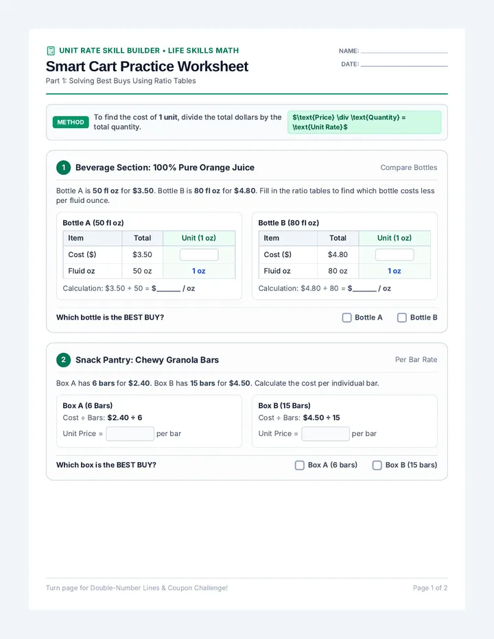 Smart Cart Practice Worksheet