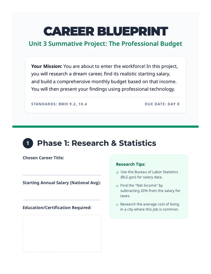 Career Blueprint Project Guide
