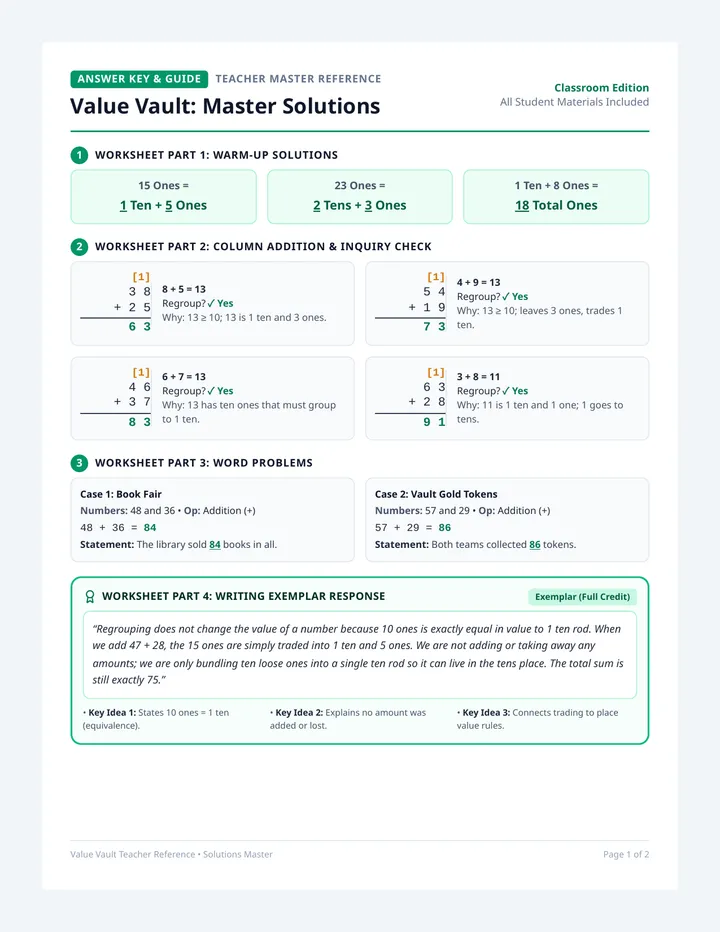 Value Vault Answer Key