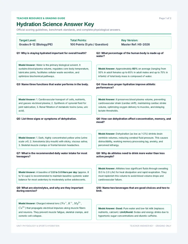 Hydration Science Answer Key
