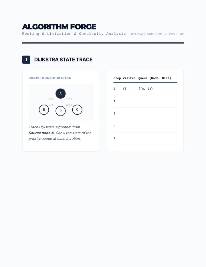 Algorithm Forge Worksheet