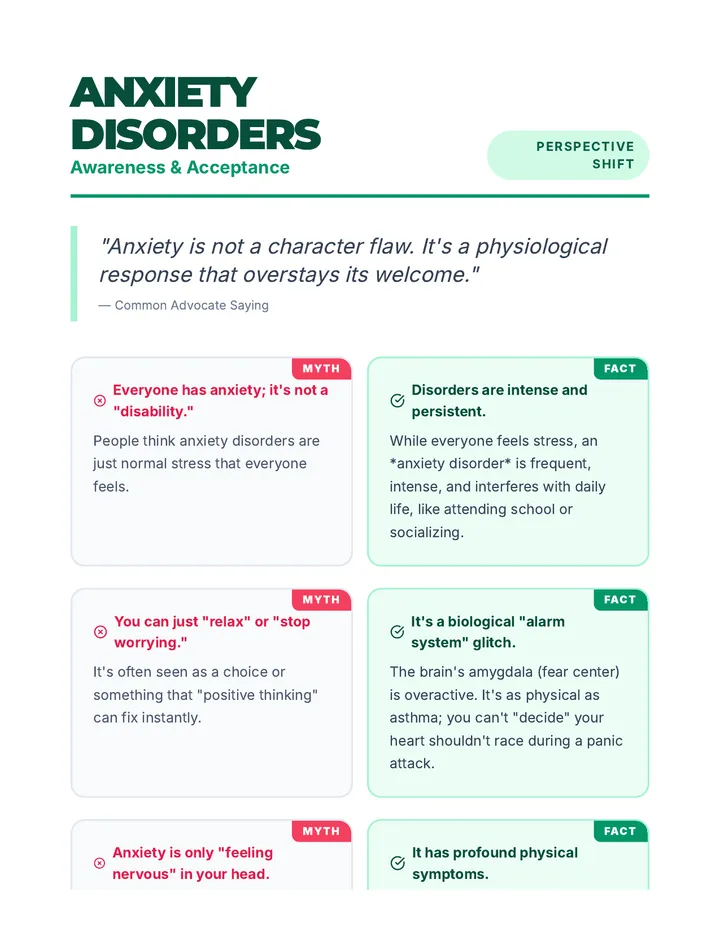 Anxiety Disorders Myths Handout