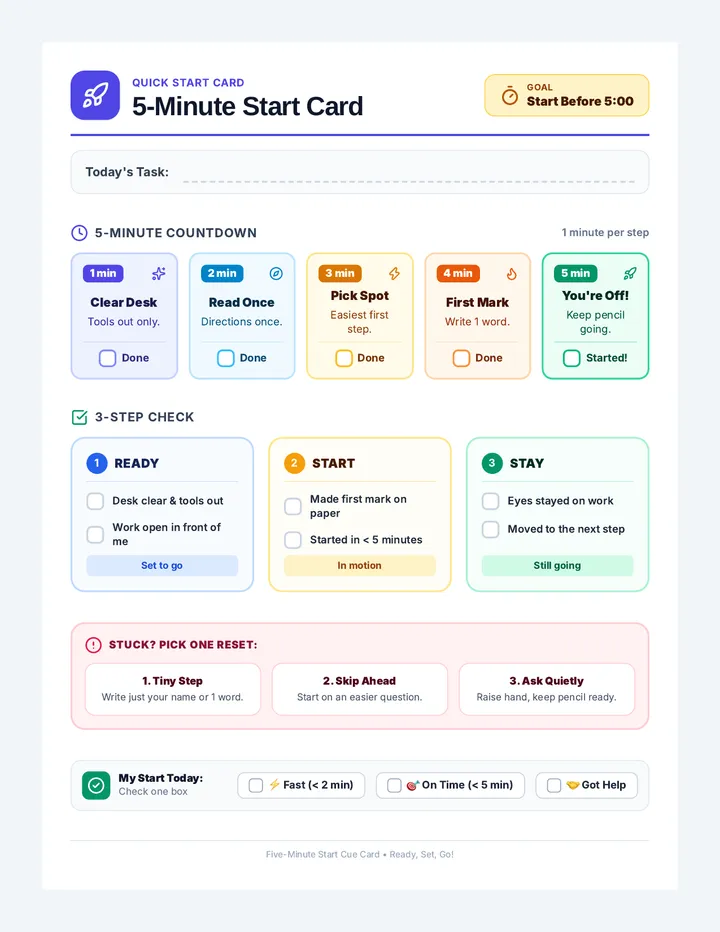 Task Launchpad Cue Card