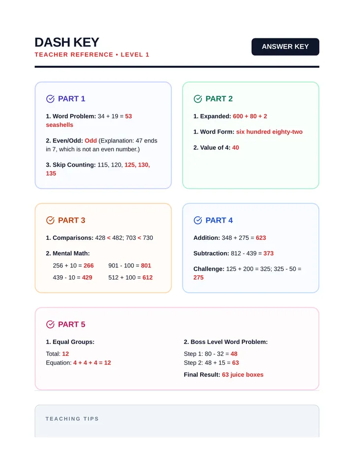 Dash Key Teacher Guide