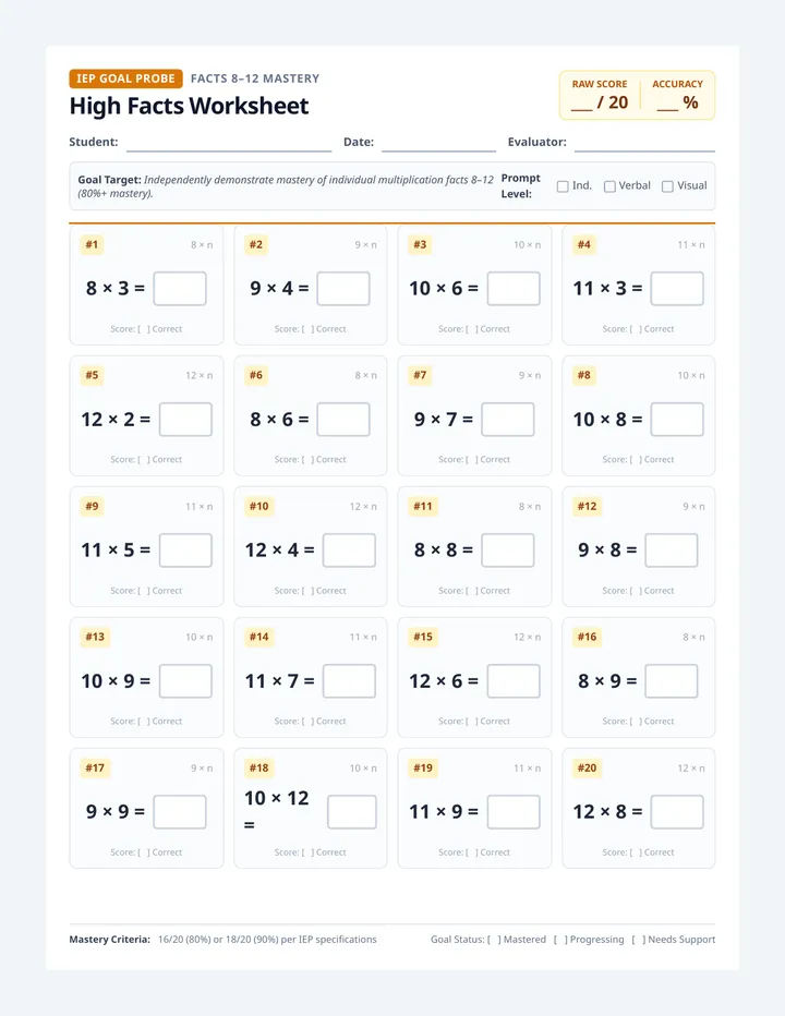 High Facts Worksheet