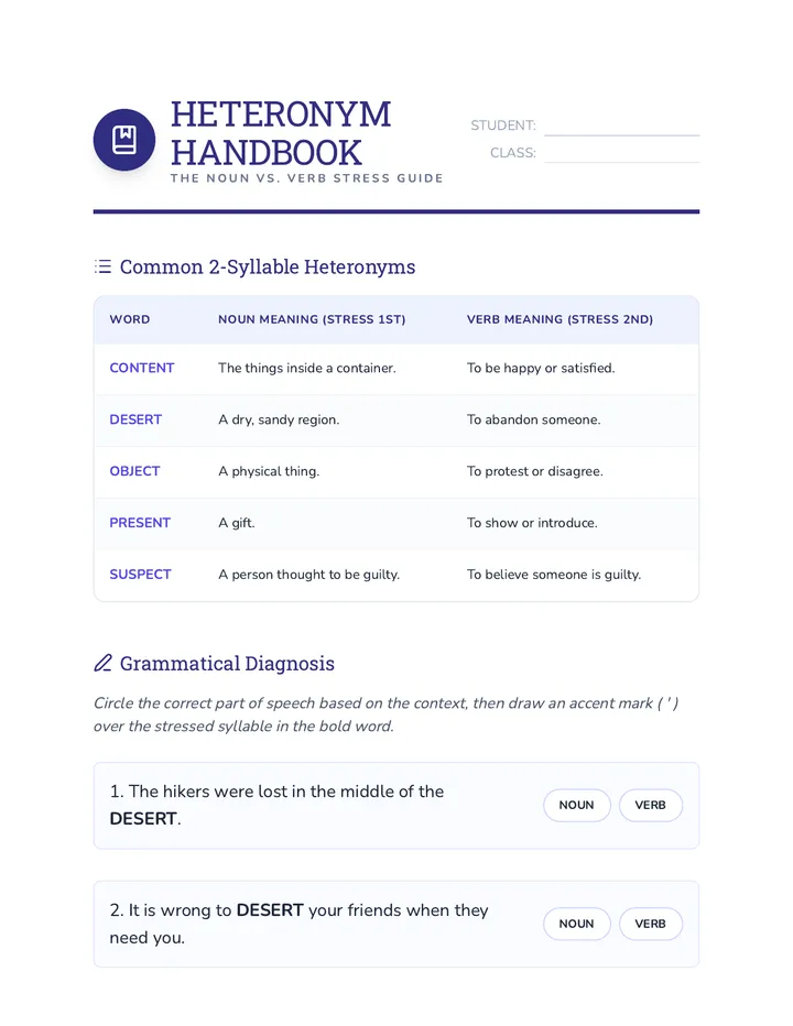 Heteronym Handbook Worksheet