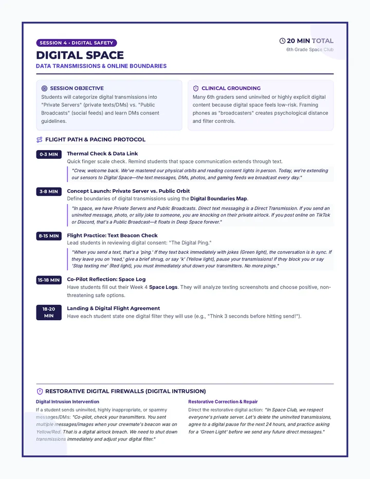Digital Space Facilitator Guide