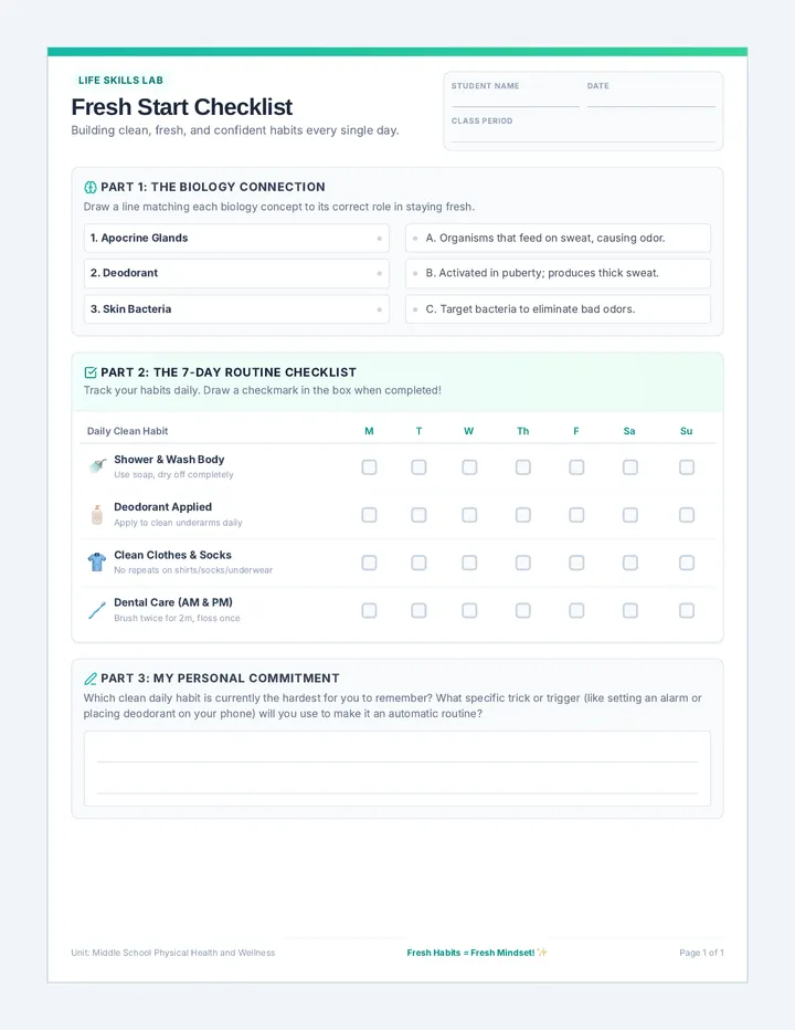 Fresh Start Checklist Worksheet